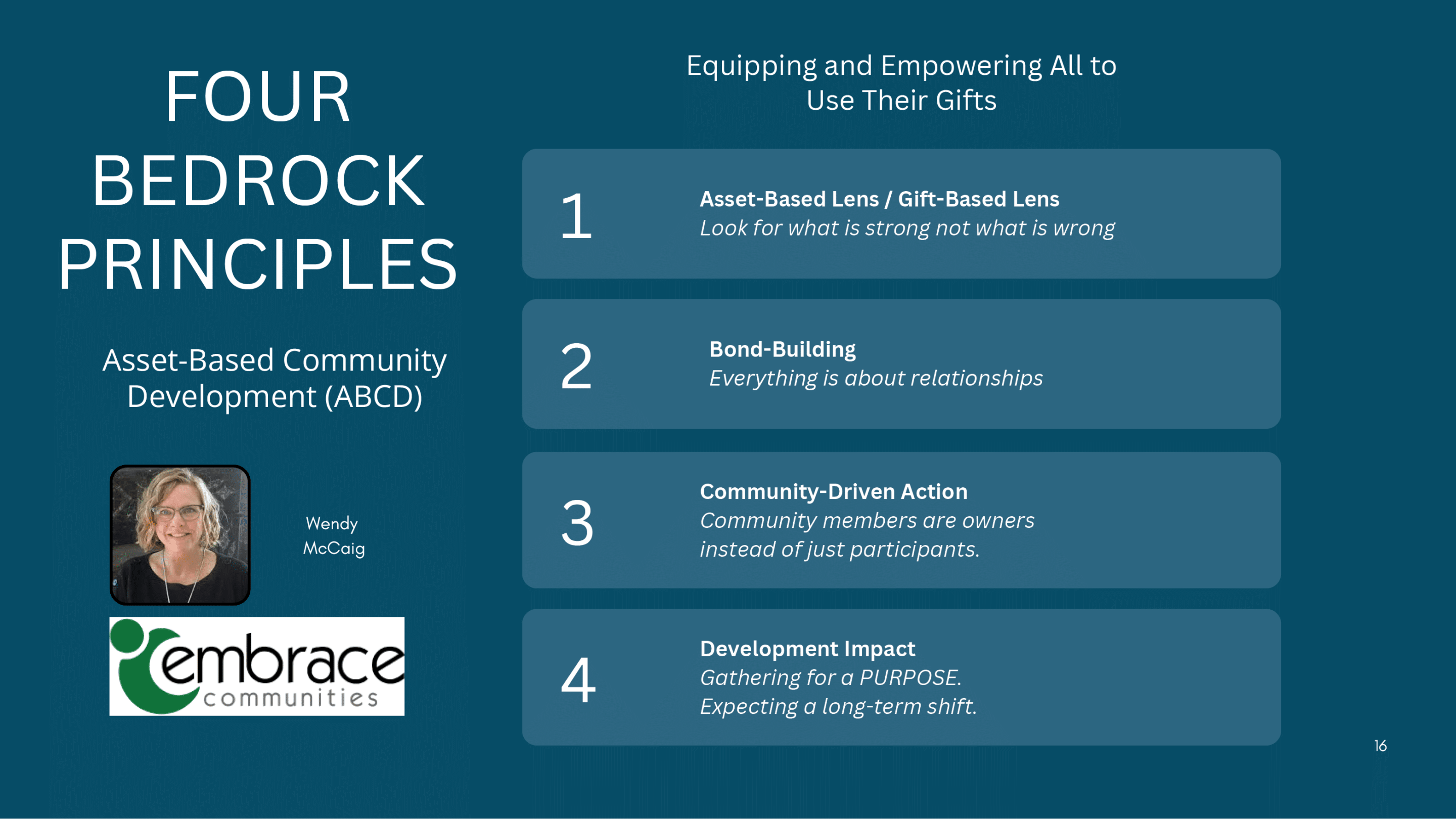 Four bedrock principles of Asset-Based Community Development slide